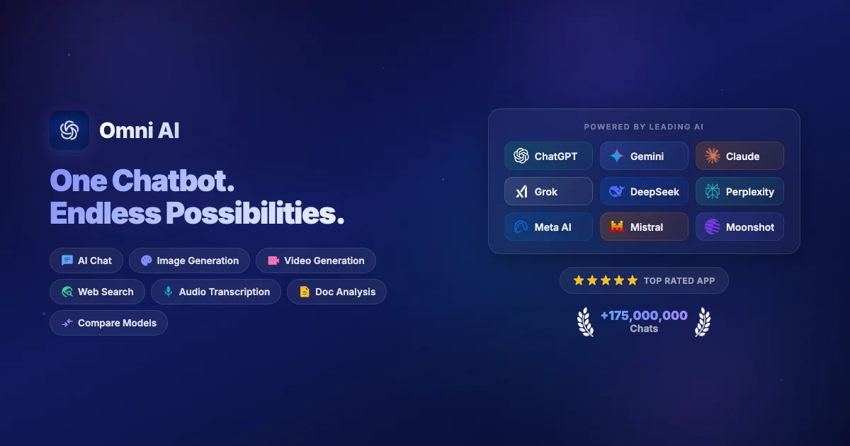 About Omni AI — Built by Bridge Softwares | Omni AI